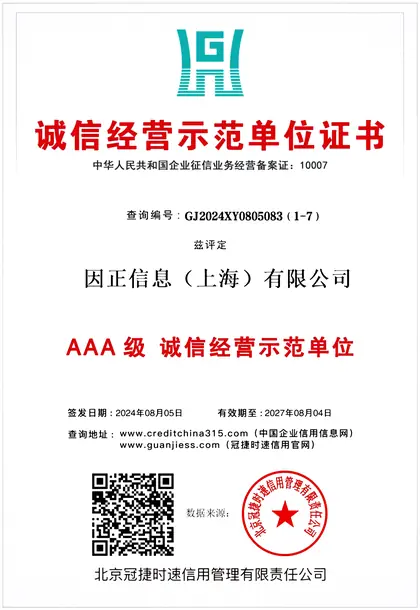 诚信经营示范单位证书