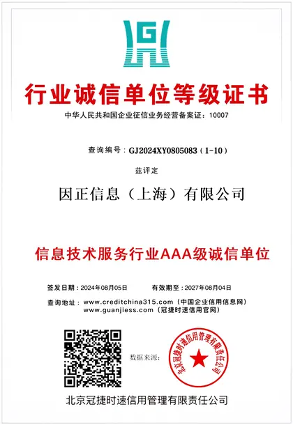 行业诚信单位证书